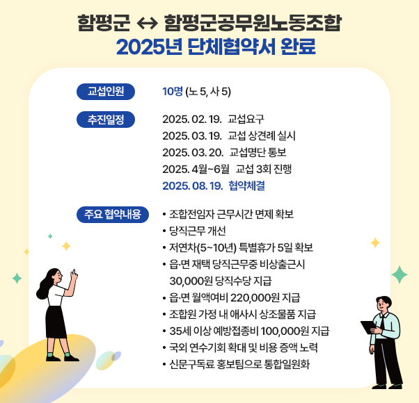 25년_단체협약_과정_팝업