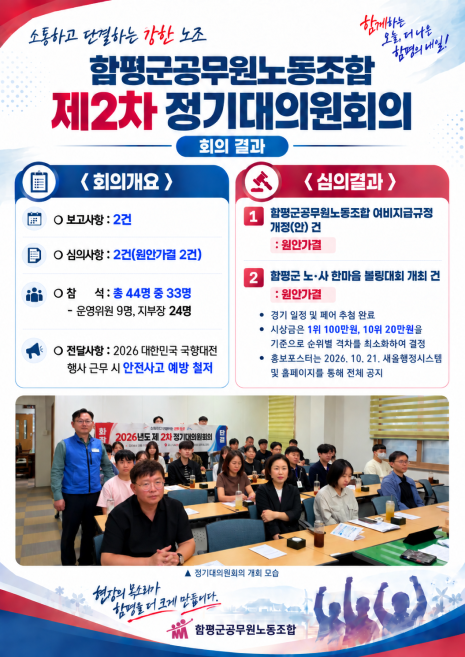 2차 정기대의원회의